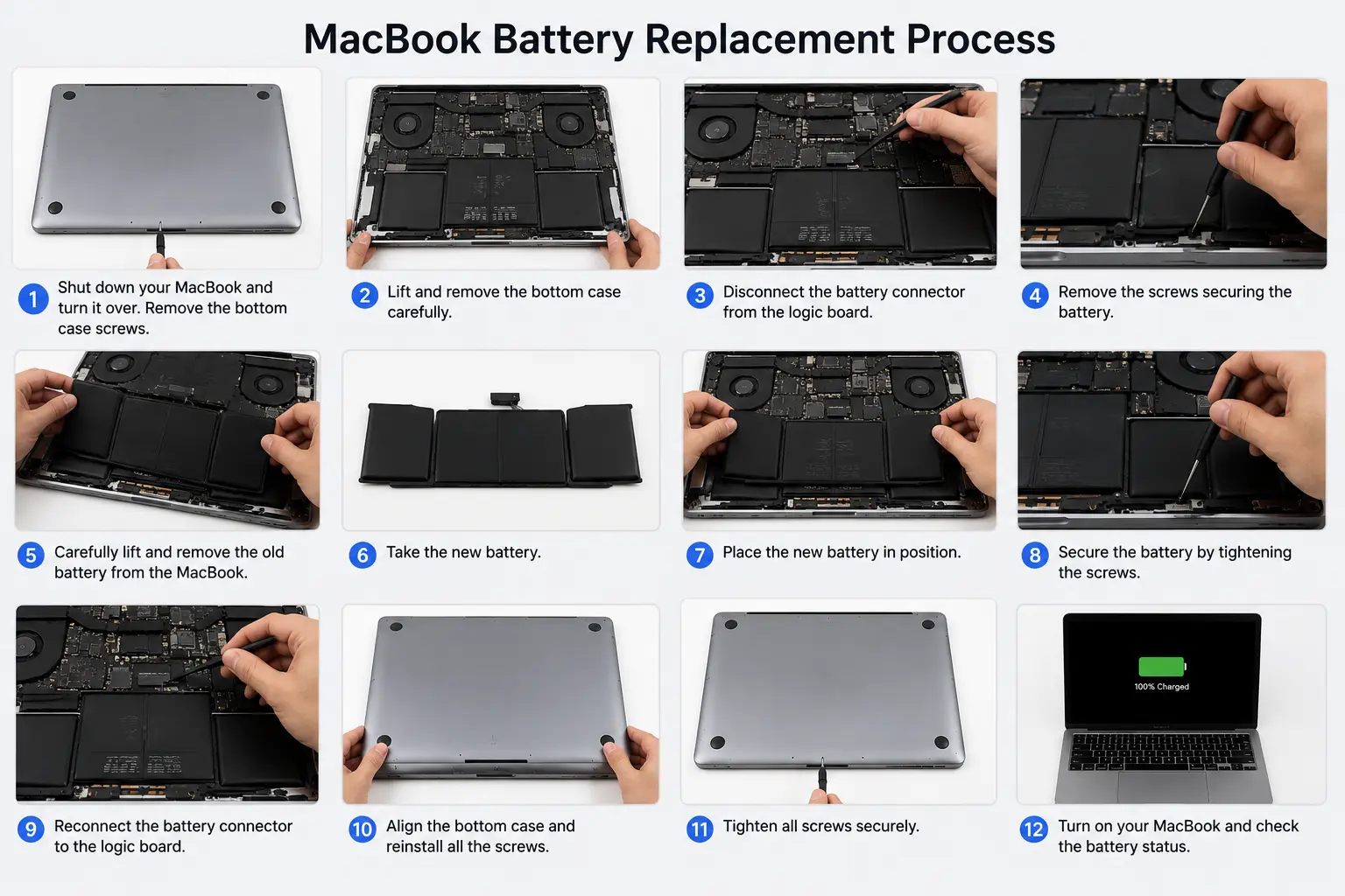 MacBook battery replacement process
